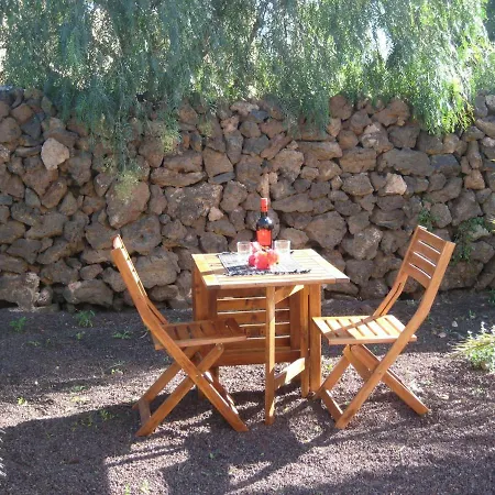 Apartamento Casa Relax Lajares